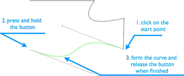 6.6.4