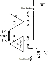 7.0.2
