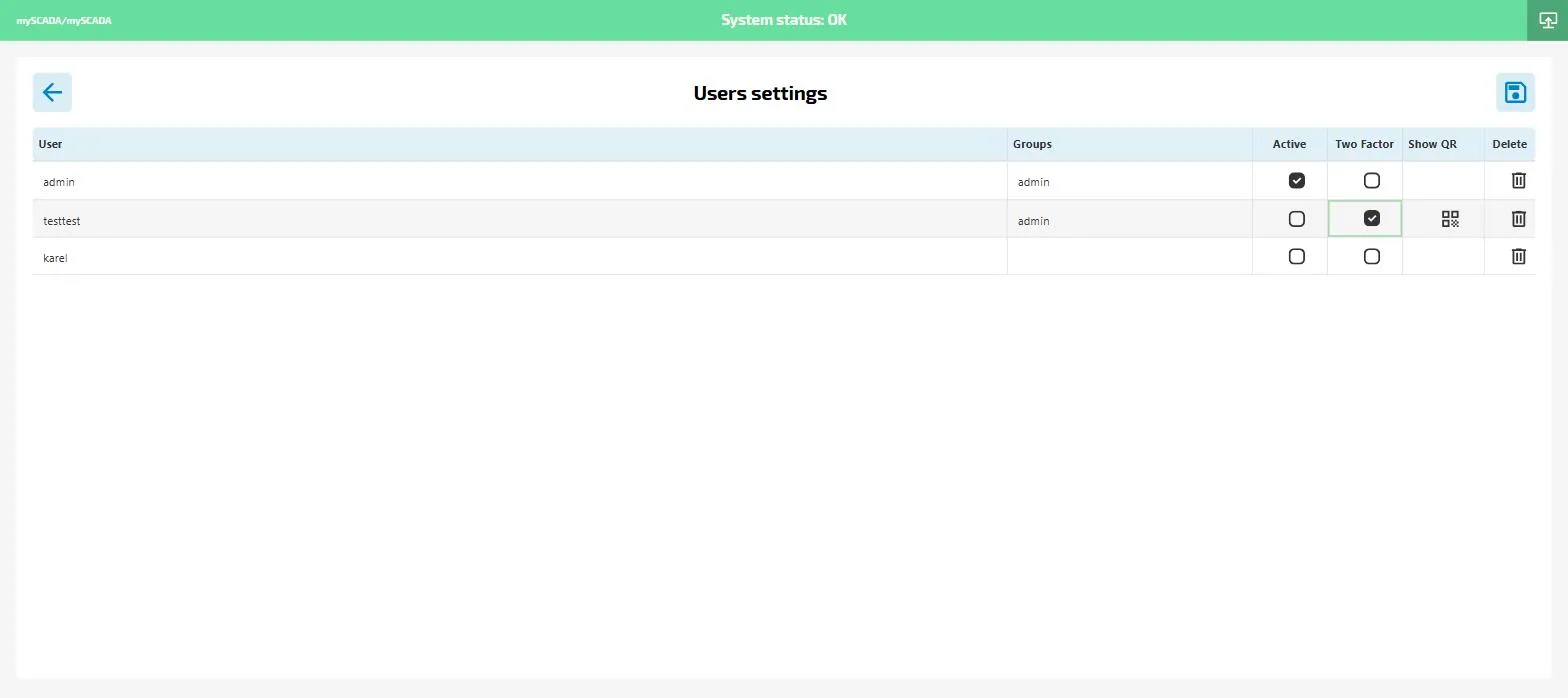 Enabling 2FA for a user
