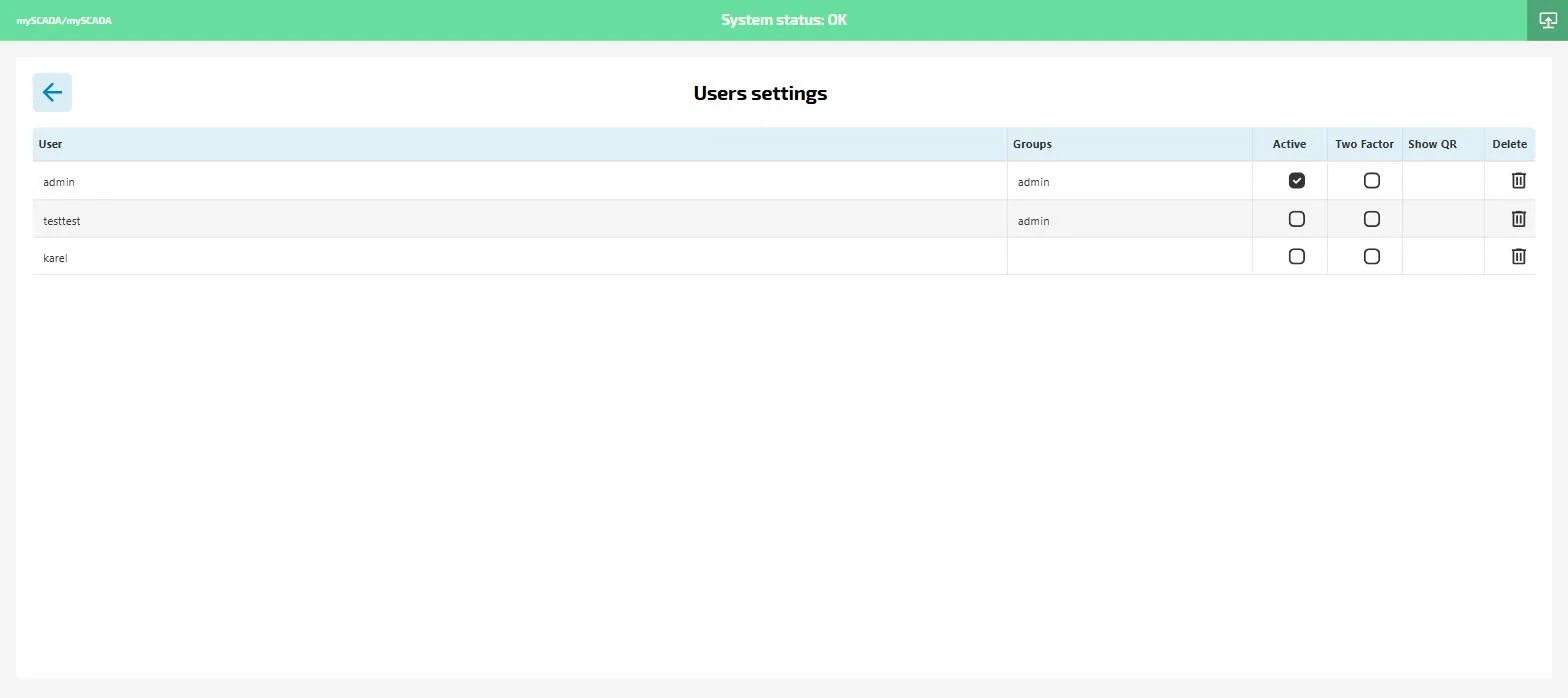 mySCADA PRO Manager user management