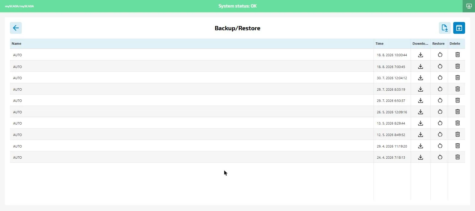 Backup and Restore