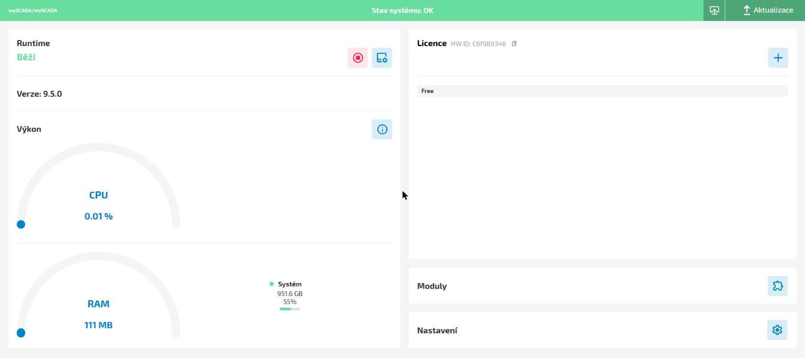 PRO Manager dashboard — Licence section with HW-ID and Free status