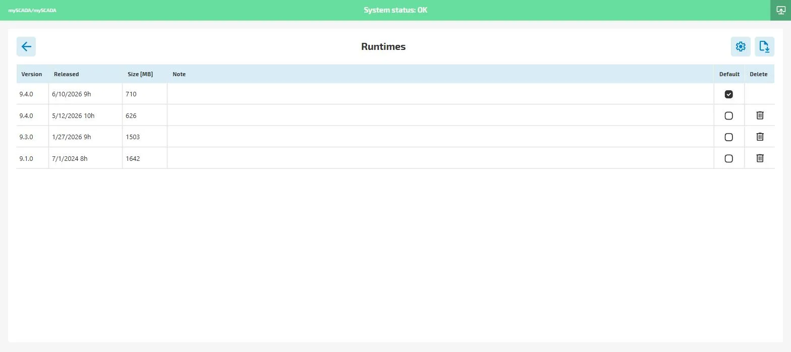 mySCADA PRO Manager runtimes